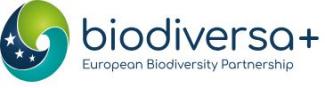 Logo Biodiversa+